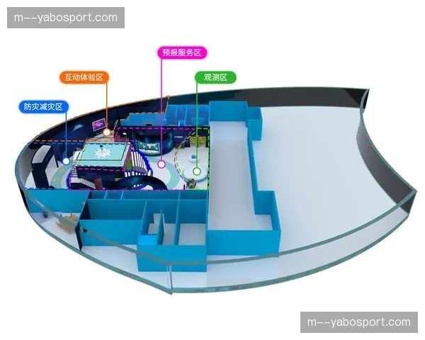 场馆设施Predictive维修系统上线，突发故障发生率骤减